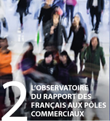 L’Observatoire du rapport des français aux pôles commerciaux